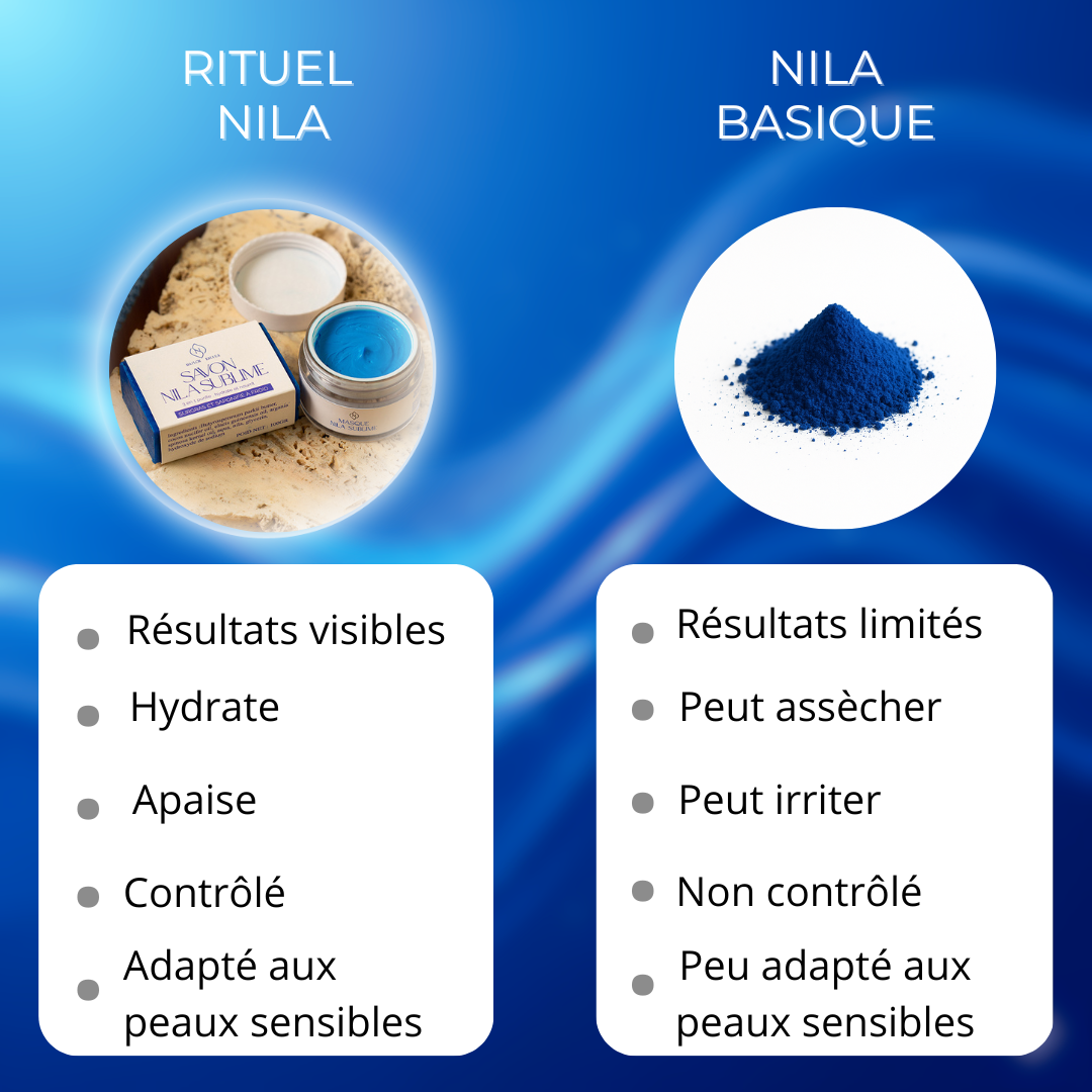 Duo Masque & Savon Nila – Rituel de Soin Visage